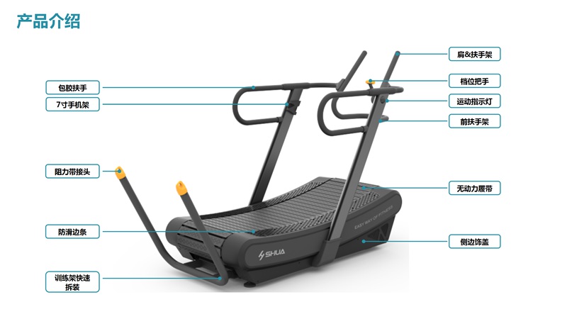 jiuyou.comSH-T901Z无动力跑步机-广西jiuyou.com九游健身器材有限公司